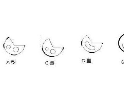捷峰合金刀头/涂层合金头/棒材 深孔钻枪钻制造厂家图3