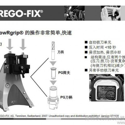 REGO-FIX锁刀机 自动装夹单元PGU9500 全自动冷压刀柄装卸系统PG锁刀座图3