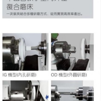 磨筒夹的内孔磨，磨汽车零部件的磨床，磨齿轮内孔-选-豪特曼  数控内圆磨床图1