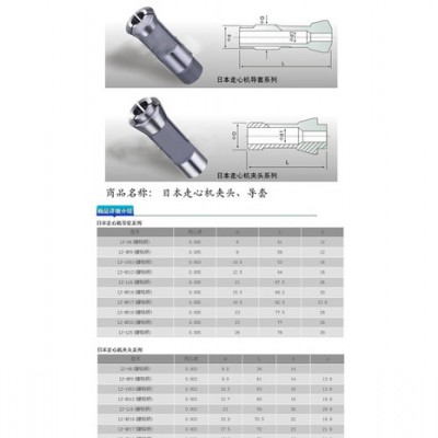 YNTY日本野村-NOMURA、夹头 筒夹、导套、图7