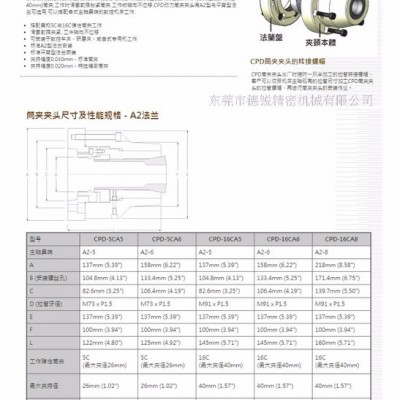 台湾朝铨原装进口CPD16CA6前推式筒夹夹头，车床液压卡盘图2