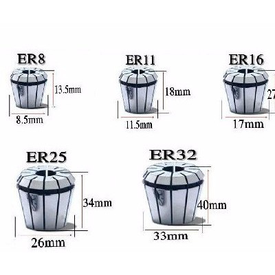 山刃ER 8 ER11 ER16 ER20 ER25 ER32 ER40ER筒夹图4