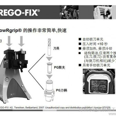 品牌REGO-FIX 供应PG冷压筒夹 筒夹选择rego-fix优化效果好 PG集中冷却夹头图2