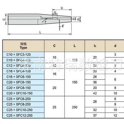 正河源延长杆搭配任何筒夹刀杆C10*SFC4-120经济型考量图1