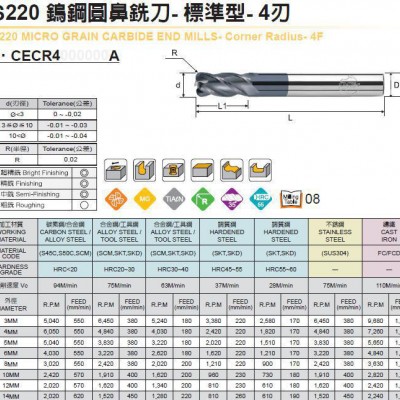 台湾西门德克（CMTec）10*2R圆鼻（牛鼻）钨钢铣刀（四图2