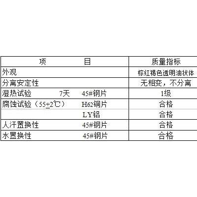 创圣脱水防锈油  供应脱水型防锈油 透明快干防锈油  创圣防锈油厂家 仙桃** 创圣脱水防锈油批发图3