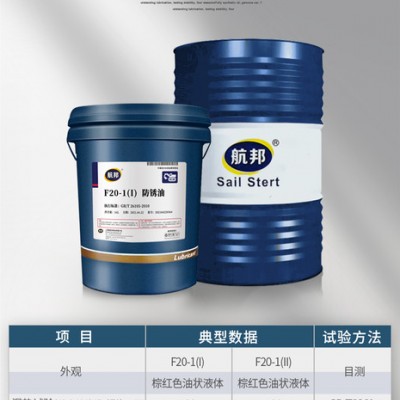 航邦 F20-1(I) 防锈油五金工具专用防锈油 汽车配件专用防锈油 磨床机械加工专用防锈油图5