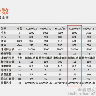 威德尔WX100/55切削机配套用吸尘器吸切削液粉尘用吸尘器图2