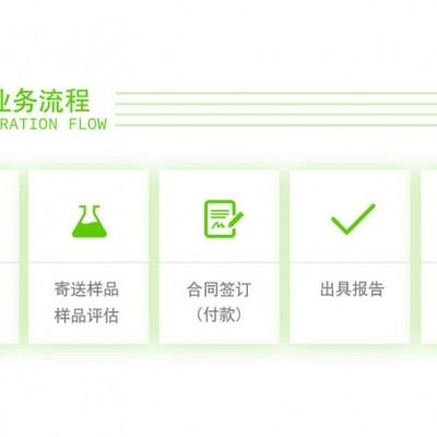 杭州切削液配方剖析、切削液成分分析，飞秒检测配方技术转让图2
