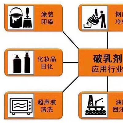 绿誉LY103破乳剂  佛山日化品破乳剂  佛山切削液破乳剂   机加工切削液破乳剂  食品餐饮废水破乳剂  涂装破乳剂图2