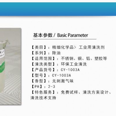 供应昌源CY-1003A不锈钢清洗剂 不锈钢切削液清洗剂 不锈钢油污清洗剂 超声波不锈钢清洗剂 不锈钢制品清洗剂图2