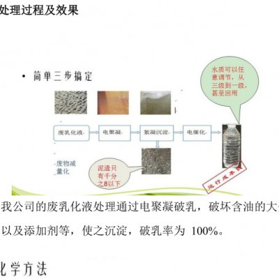 切削液废水处理设备　切削废乳液处理设备　皂化液废水处理　乳化液废水处理　工业废水处理图2