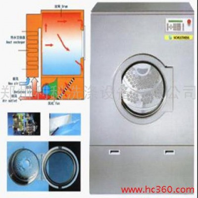 供应干洗机、毛坯脱脂剂、毛皮脱脂机0371-68212535图1