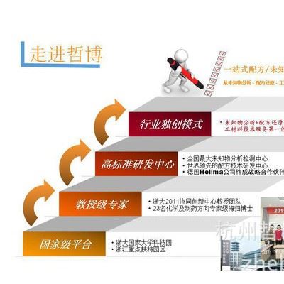 杭州柘大铝材脱脂剂 产品改进 飞秒检测铝材脱脂剂配方图1