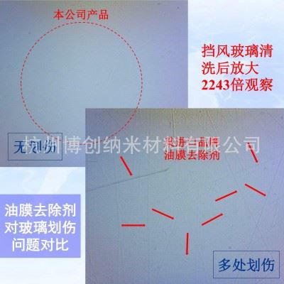 汽车玻璃水清洗剂油膜去除剂/深层去油膜/去雨敌拨水剂防雨剂图1