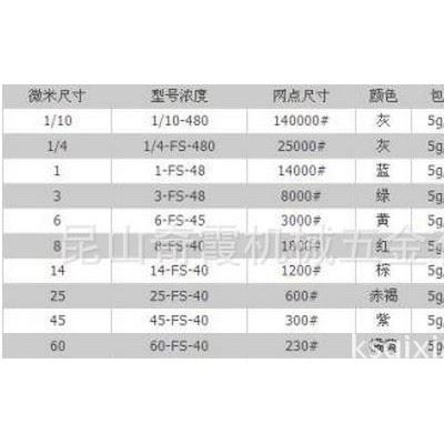 美国五星研磨膏图2