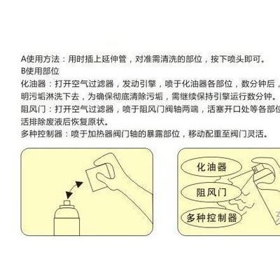 直销 新品牌汽车用品化油器清洗剂 诚邀代理OEM代工图3