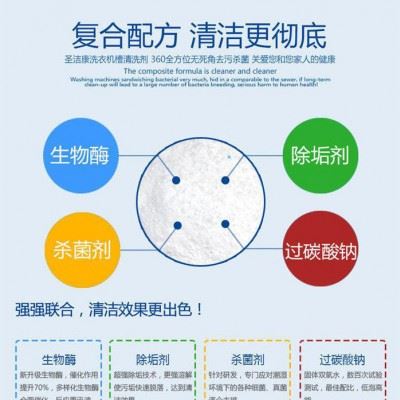 洗衣机清洁剂除垢杀菌消毒滚筒全自动洗衣机清洗剂代加工图2