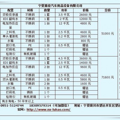 汽车挡风玻璃清洗剂图6