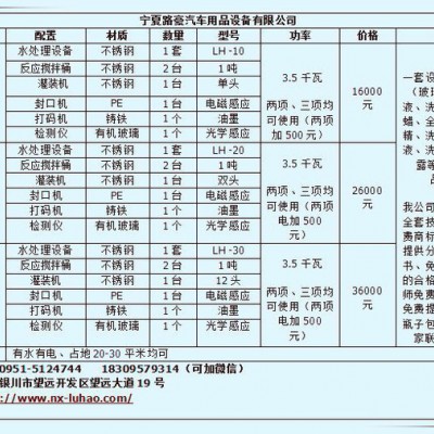 汽车挡风玻璃清洗剂图5