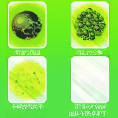 环保除油、无污染零排放，可生物降解，强力油污清洗剂、替代酸洗、亚地斯油脂分解剂 除油剂 环保除油剂图2
