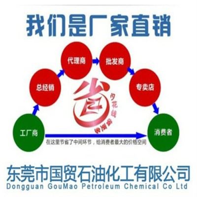 附近封边机分离剂 清洗剂 清洁剂 分离剂代理商 清洗剂代理商 ** 全国快速发货图2