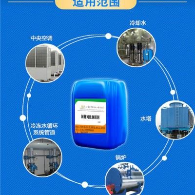 宏邦化工清洗剂系列，翅片清洗，反渗透清洗，阻垢剂等图2