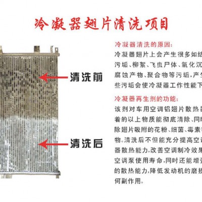 卡威碳无极 冷凝器再生剂翅片清洗剂水箱清洁剂散热器清洗空调清洗剂金润鸿腾**图3