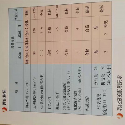 乳化油 乳化油 防锈乳化油防锈图5