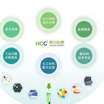 禾川化学油墨清洗剂成分分析图3