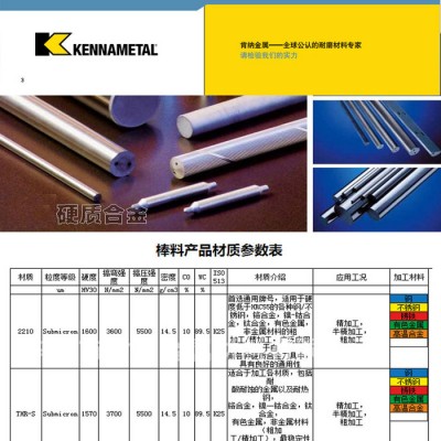 美国肯纳钨钢CD-337 硬质合金板 精磨 CD-K3109图3