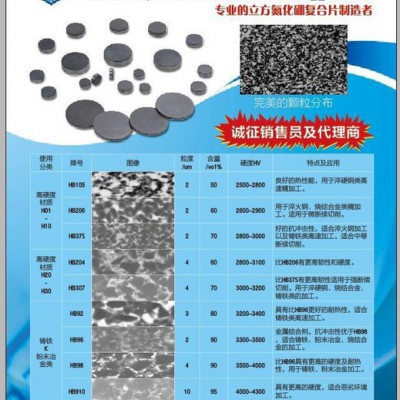 供应恒硬直径30毫米立方氮化硼复合片 金刚石复合片图3