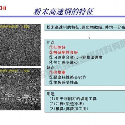 NACHI高速钢材料 SKH9图8