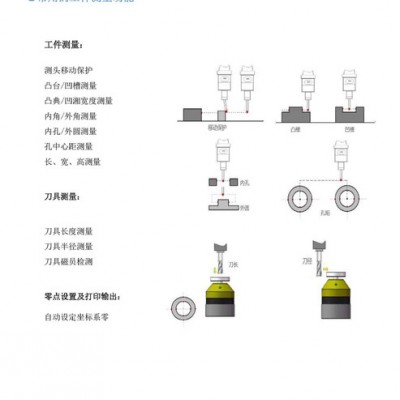 3D有线测头寻边器 万向高精度寻边探针 数控精雕高精密对刀仪测头图3