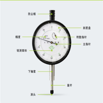 哈量百分表指示表头量表6钻防震0-3/5/10/20/30均有（此为0-5-1级 6钻 防震）其余型号可联系确认图4