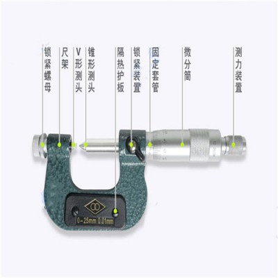 哈量 连环公法线千分尺 碟片千分尺 0-25mm齿轮公法线测量千分尺图5