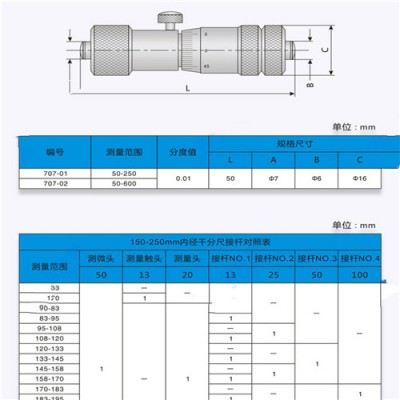 哈量数显数字三爪内径内测千分尺 内孔测量 ** 质量保障图2