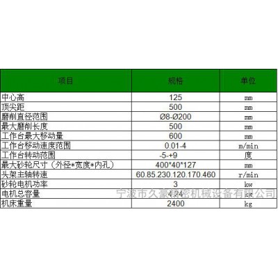 JK001带自动测量仪精密半自动外圆磨床图3