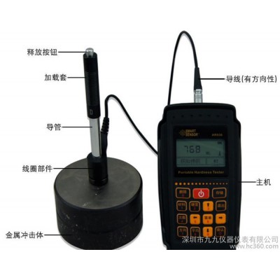 SMART希玛AR936里氏硬度计原装图1