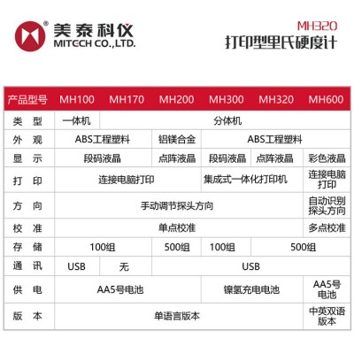 美泰科仪  MH320硬度计  打印型便携式里氏硬度计  硬度测试仪 多种硬度单位可转换 布氏洛氏硬度计 **价廉图3