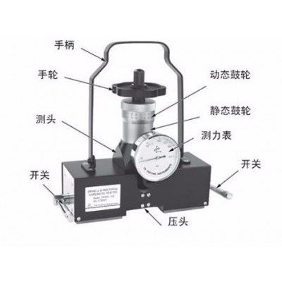 PHR-100磁力模具洛氏硬度计 便携式洛氏硬度计 磁力洛氏硬度计图2