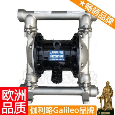漆膜摆杆硬度计qby型 挤压式灰浆输送泵 周图5