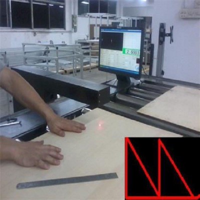 凤鸣亮科技动态高精度激光在线测厚仪板材厚度非接触检测仪图4