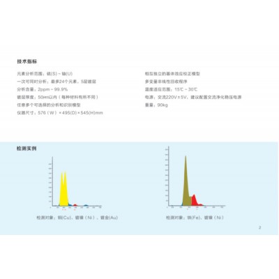 天瑞仪器能量色散型Thick800A X荧光光谱仪镀层测厚仪图3