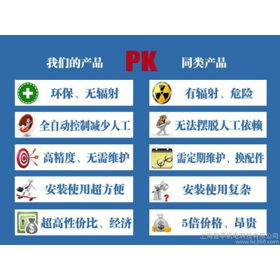 供应上海交大海科院测厚仪  在线 非接触 无辐射图2