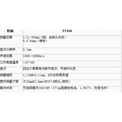 TT340超声波测厚仪（铸铁型） 上海销售时代超声波测厚仪图3