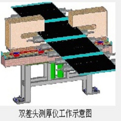 招商加盟 非接触测厚仪 供凤鸣亮环保无损伤厚度检测仪动态非接触精密激光在线测厚仪厂家图1