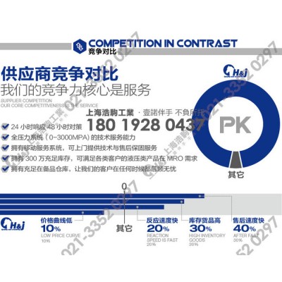 LR1000米手持式激光测距仪  激光测距望远镜户外测高仪图3