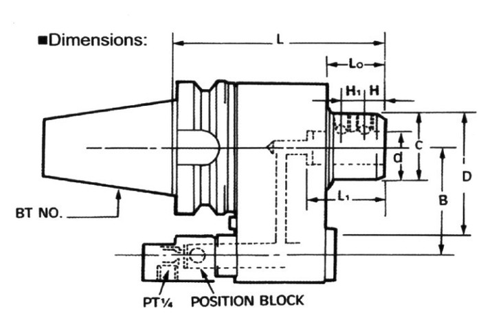 油路刀柄BT40-OSL32-155 加工中心外冷转内冷刀柄