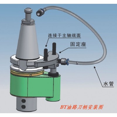 Savant赛万特 BT油路刀柄 中心出水 自动换刀 外冷转内冷刀柄 中心出水刀柄图2